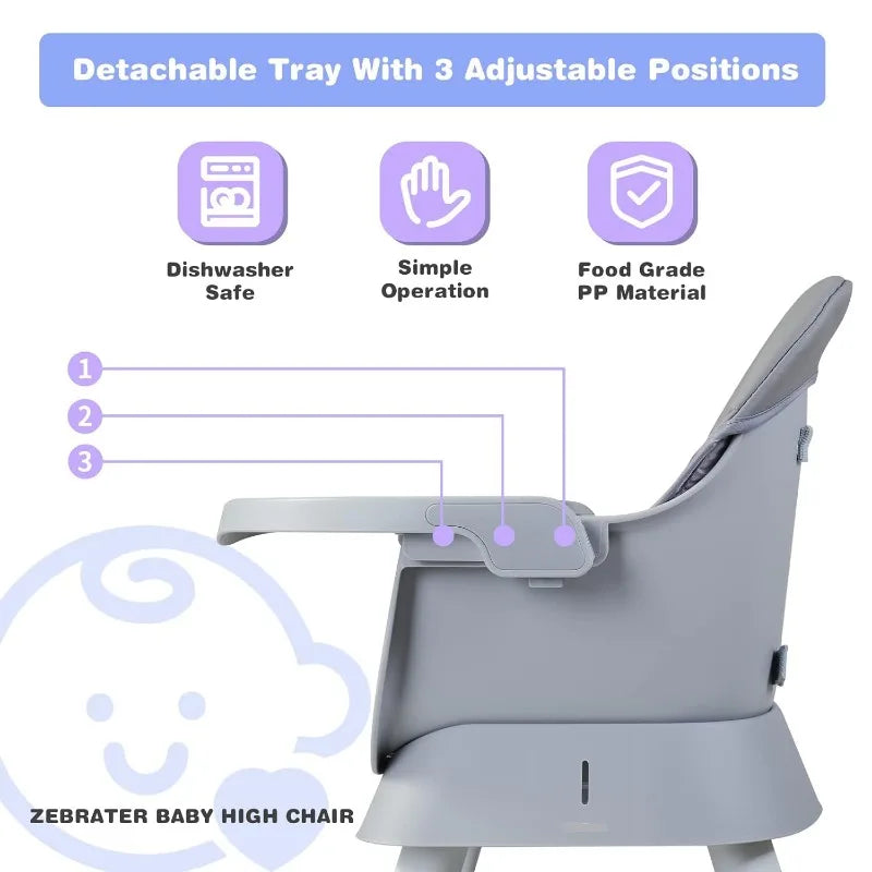 Baby Highchair,8 in 1 High Chairs for Babies and Toddler