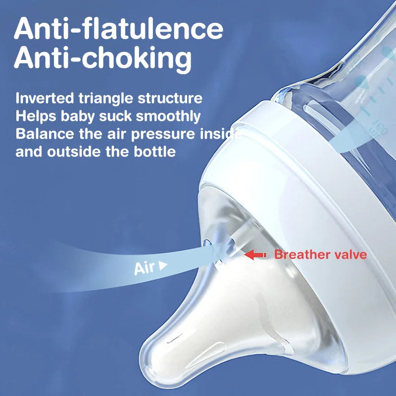Anti-flatulence Milk Feeding Bottles