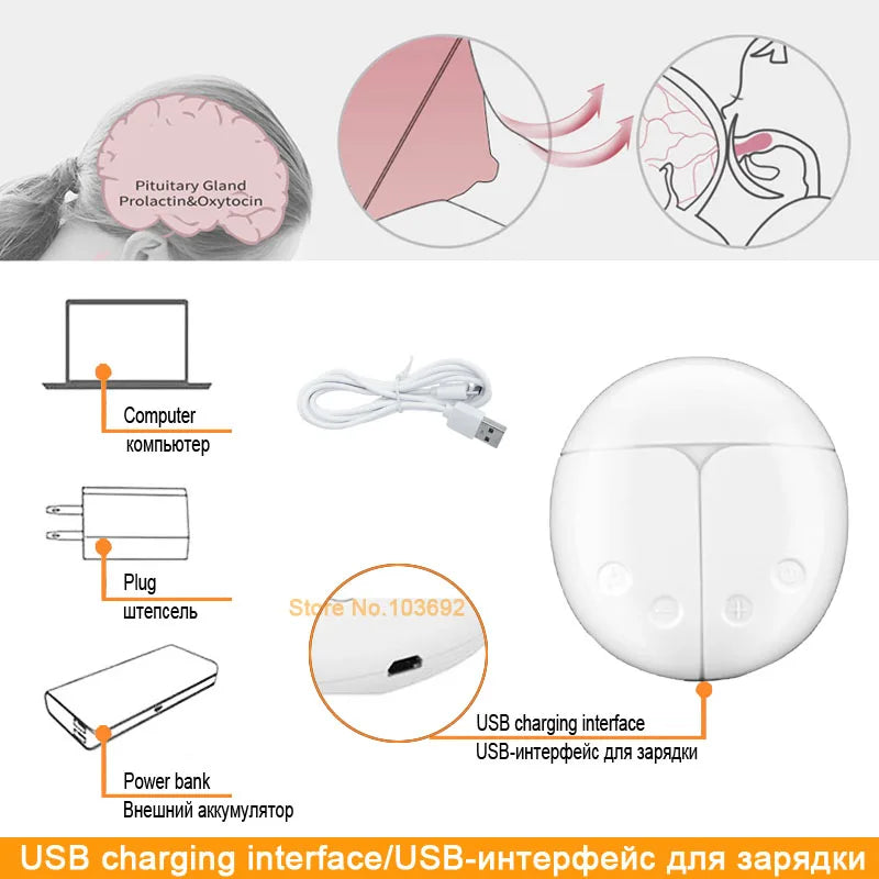USB Electric Breast Pump