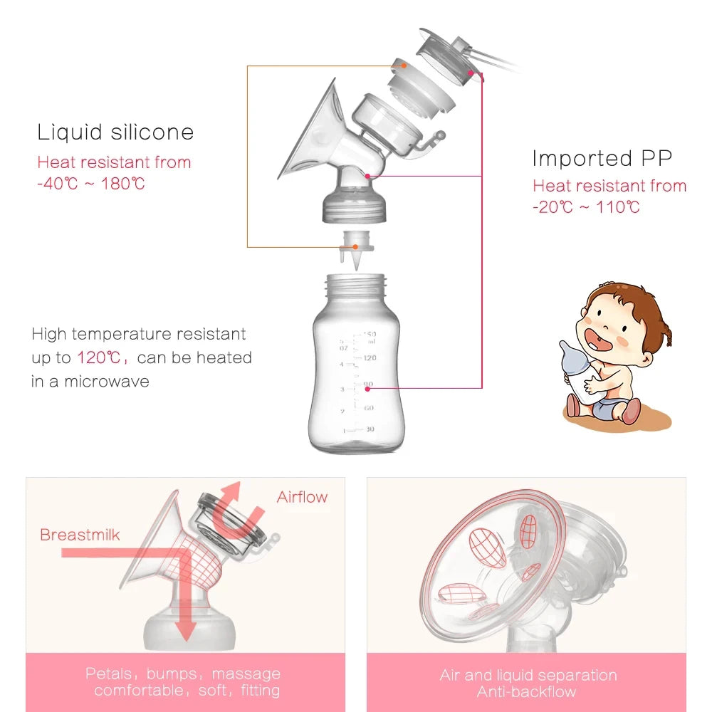 USB Electric Breast Pump